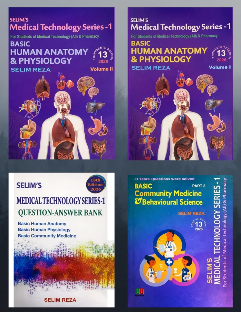 IHT First Year All Book List - Selim Reza