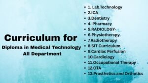 IHT Curriculam 4 years